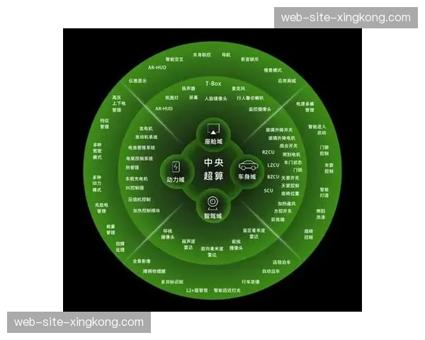 体育传播平台在本阶段深化场景感知能力 满足移动端极致画质诉求